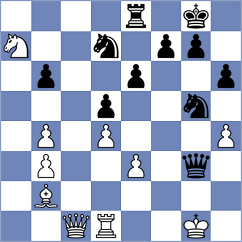 Solcan - Bardyk (chess.com INT, 2024)