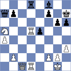 Thejkumar - Hartikainen (Chess.com INT, 2021)