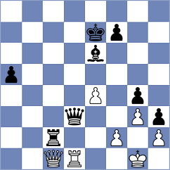Ghosh - Salem (chess.com INT, 2023)