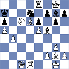 Beydullayeva - Minina (chess.com INT, 2024)