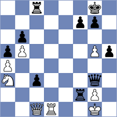 Zheglov - Zubarev (chess.com INT, 2023)