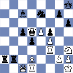 Shirov - Indjic (chess.com INT, 2024)