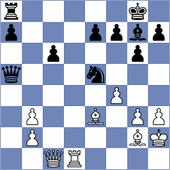 Buscar - Ovezdurdiyeva (Chess.com INT, 2021)