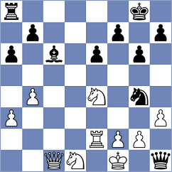 Zahedifar - Manukian (chess.com INT, 2022)