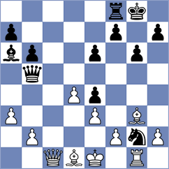 Dubon M. - Lubbe (chess.com INT, 2021)