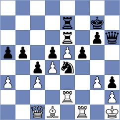 Kovalev - Lashkin (chess.com INT, 2021)