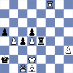 Jakic - Kula (chess.com INT, 2023)