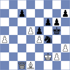 Zhou - Akintonde (Chess.com INT, 2021)