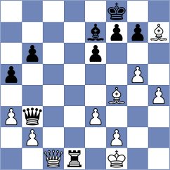 Leisch - Bakhmatsky (chess.com INT, 2024)