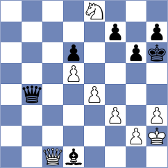 Lopez Idarraga - Carow (chess.com INT, 2023)