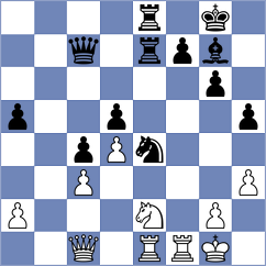 Dos Ramos - Shriyan Santosh (Chess.com INT, 2021)