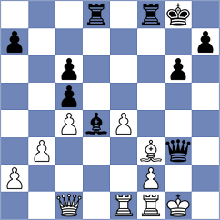 Sasitharan - Brueckner (Chess.com INT, 2017)