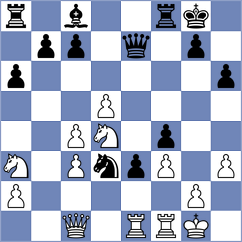 De Winter - Yoo (chess.com INT, 2024)