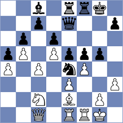 Sohal - Bouchet (chess.com INT, 2021)