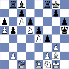 Chabris - Sihite (chess.com INT, 2024)