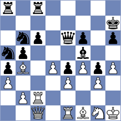 Garcia de Dios - Le Quang Long (chess.com INT, 2024)