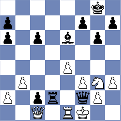 Zakhartsov - Guseinov (chess.com INT, 2023)