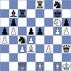 Nouri - Indjic (chess.com INT, 2021)