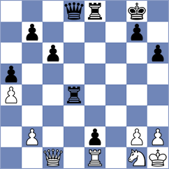 Langvik - Kulovana (Chess.com INT, 2021)