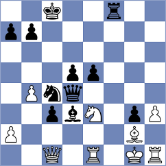 Larina - Kohler (chess.com INT, 2023)