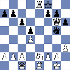 Alsalti - Chen (Chess.com INT, 2020)