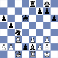 Kanyamarala - Goryachkina (chess.com INT, 2024)