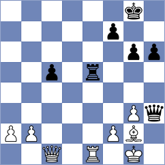 Povshednyi - Guimaraes (chess.com INT, 2023)