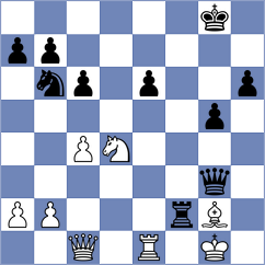 Azali - San Thit Lwin (chess.com INT, 2023)
