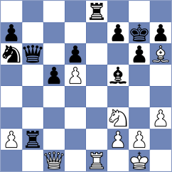 Galaktionov - Shapiro (chess.com INT, 2024)