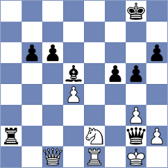 Goncalves - Guz (chess.com INT, 2024)