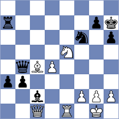 Koutlas - Zemlyanskii (chess.com INT, 2024)