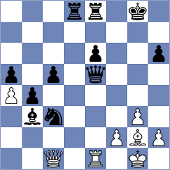 Grycel - Nasuta (chess.com INT, 2023)