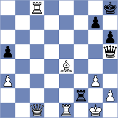Araujo - Mikhalsky (chess.com INT, 2023)