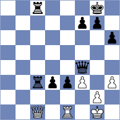 Tang - Tayar (Chess.com INT, 2020)