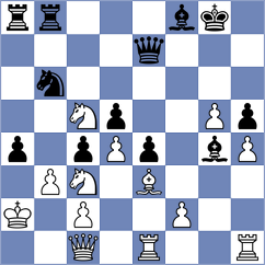 Bugayev - Jacobson (chess.com INT, 2021)