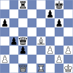 Kujawski - Barski (chess.com INT, 2023)