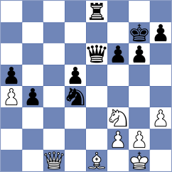Jain - Sowinski (chess.com INT, 2024)