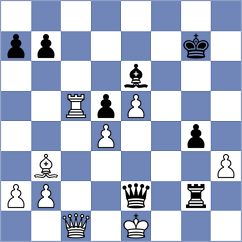 Katkov - Mihailova (chess.com INT, 2020)
