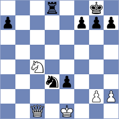 Arnaudov - Aguiar Cunha (Chess.com INT, 2016)