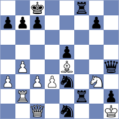 Bodnar - Reprintsev (chess.com INT, 2022)