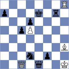 Quevedo - Monroy Garzon (Chess.com INT, 2021)