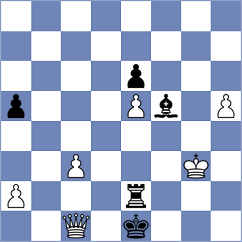 Luong Phuong Hanh - Sadubayev (chess.com INT, 2024)