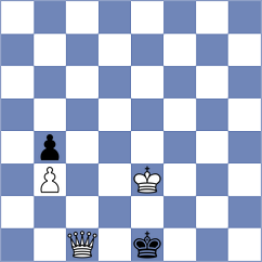 Kabanov - Boldoo (chess.com INT, 2024)