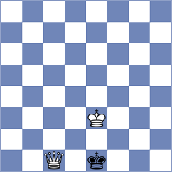 Wieczorek - Abdulla (chess.com INT, 2023)