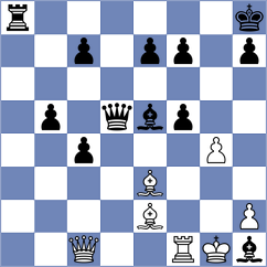 Riverol - Sergeev (Chess.com INT, 2019)