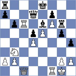 Stankovic - Saypuri (chess.com INT, 2023)