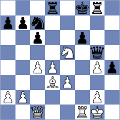 Aung - Devaev (Chess.com INT, 2021)