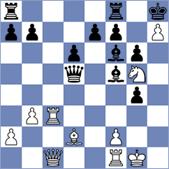 Nasanjargal - Sjugirov (Chess.com INT, 2021)