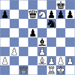 Diem - Bongo Akanga Ndjila (chess.com INT, 2022)