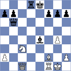 Palchuk - Koutlas (chess.com INT, 2023)